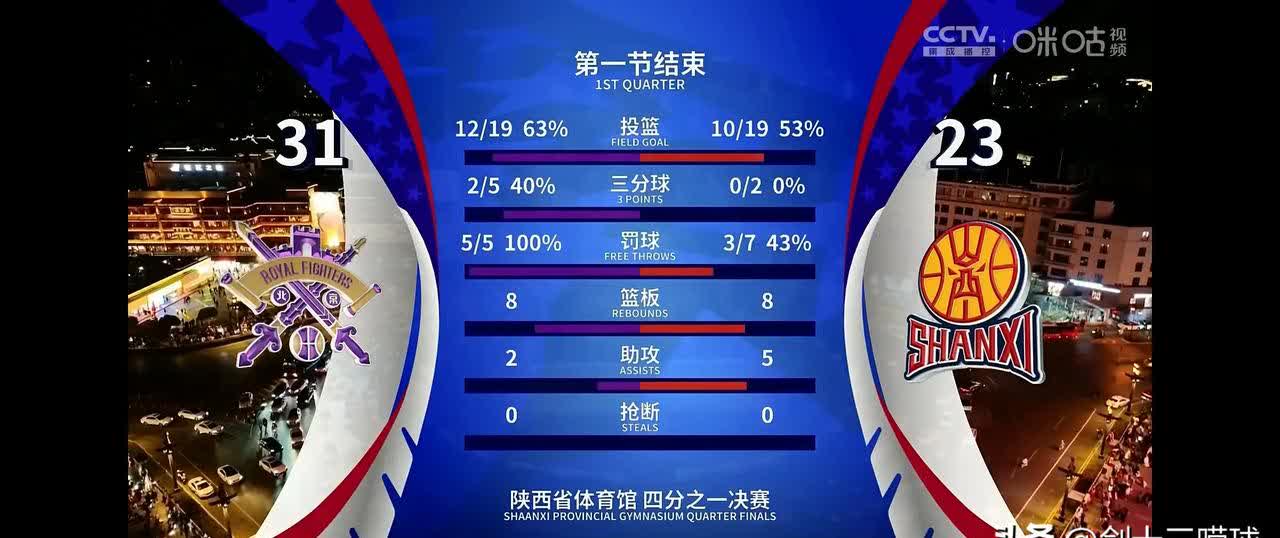 球队在比赛中的表现受到了外界的关注和赞扬